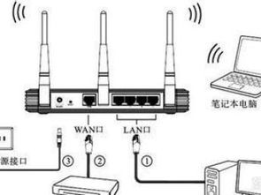 福田周边电脑维修与网络维护服务指南 路由器设置、上门服务、布线与动漫设计
