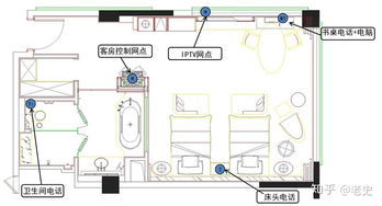 酒店项目智能化系统方案深化设计与动漫设计融合创新