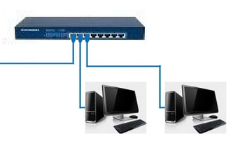 网线一分二转接头能供两台电脑同时上网吗?